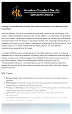 American Standard Circuits Advanced DFM Capabilities