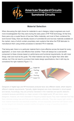 October 2024: Fundamentals of RF/Microwave PCBs                                                           