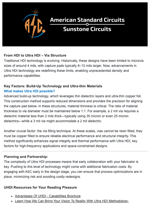 March 2025: Pushing PCB Limits: Ultra HDI and the Future of Density
