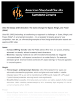 February 2025: Revolutionizing SWaP with Ultra HDI Technology