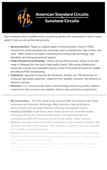 August 2024 Global Sourcing Newsletter